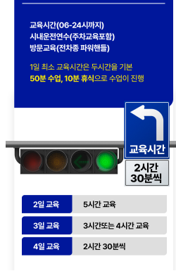 인천운전연수8